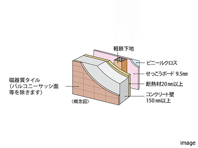 外壁｜ザ・パークハウス代々木大山