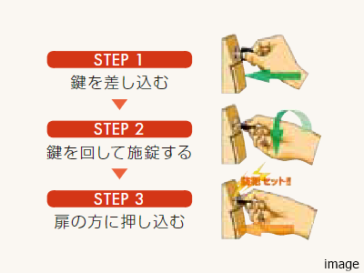 玄関でセットできる警備信号錠｜ザ・パークハウス代々木大山